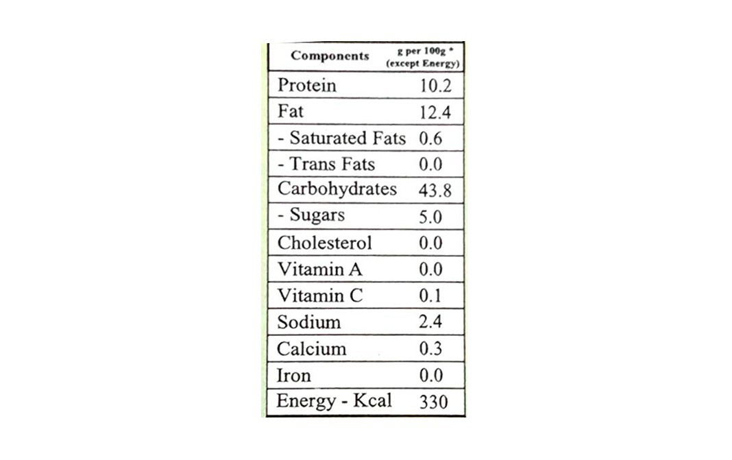 Hakim Meat Masala    Pack  1 kilogram